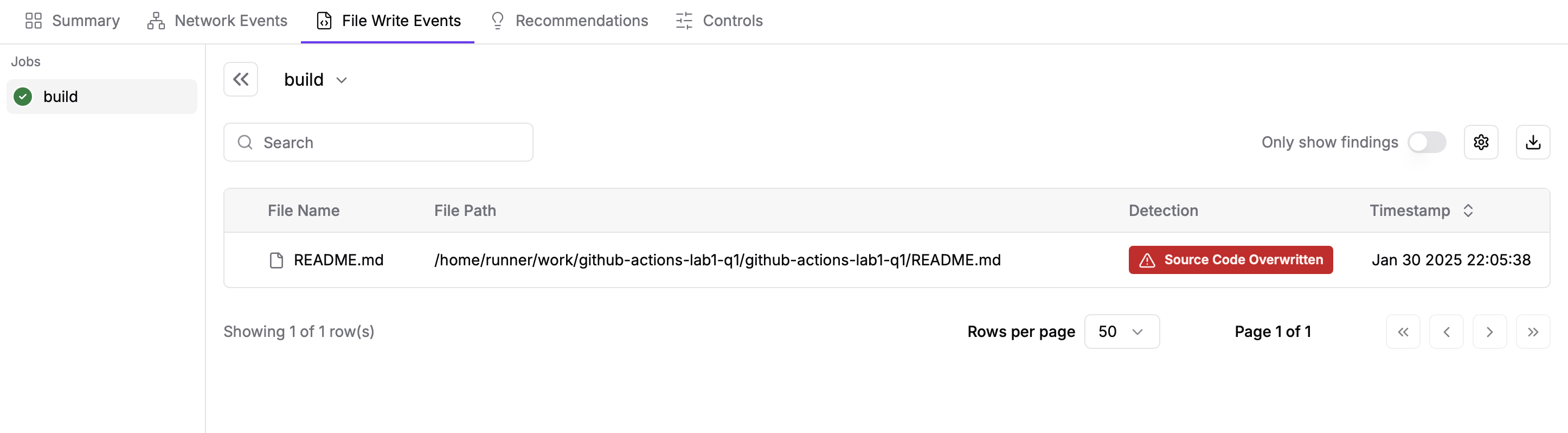 StepSecurity Insights File Write Events page